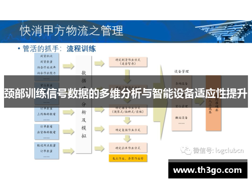 颈部训练信号数据的多维分析与智能设备适应性提升
